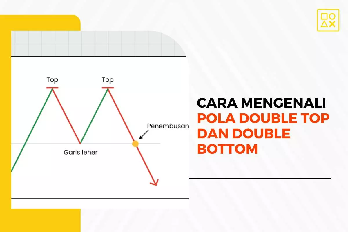 Cara Mengenali Pola Double Top dan Double Bottom untuk Maksimalkan Profit