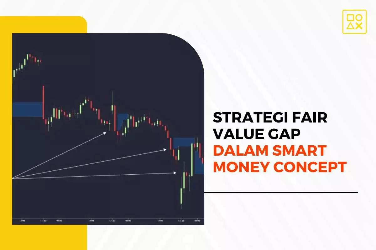 Strategi Fair Value Gap dalam Smart Money Concept