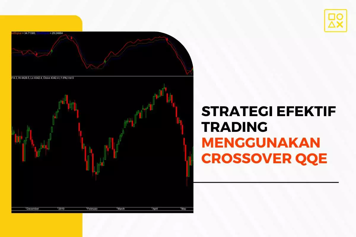 Strategi Efektif Trading Menggunakan Crossover QQE