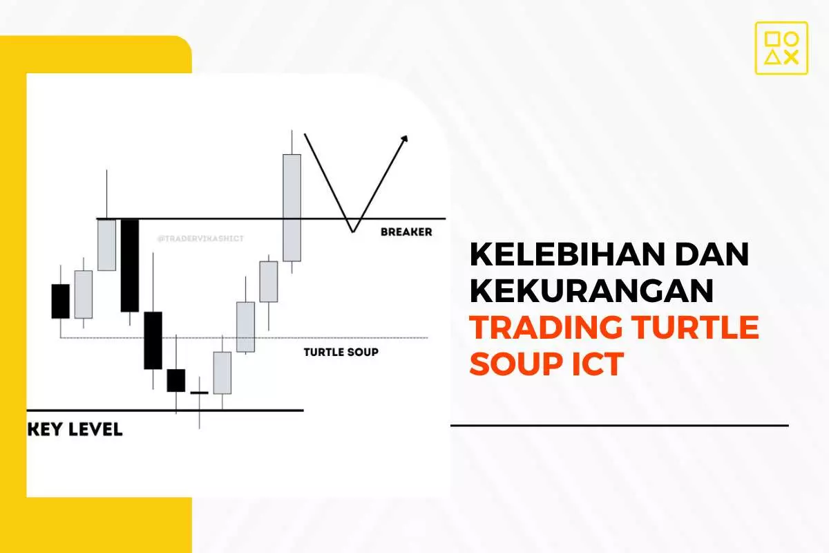 Kelebihan dan Kekurangan Trading Turtle Soup ICT
