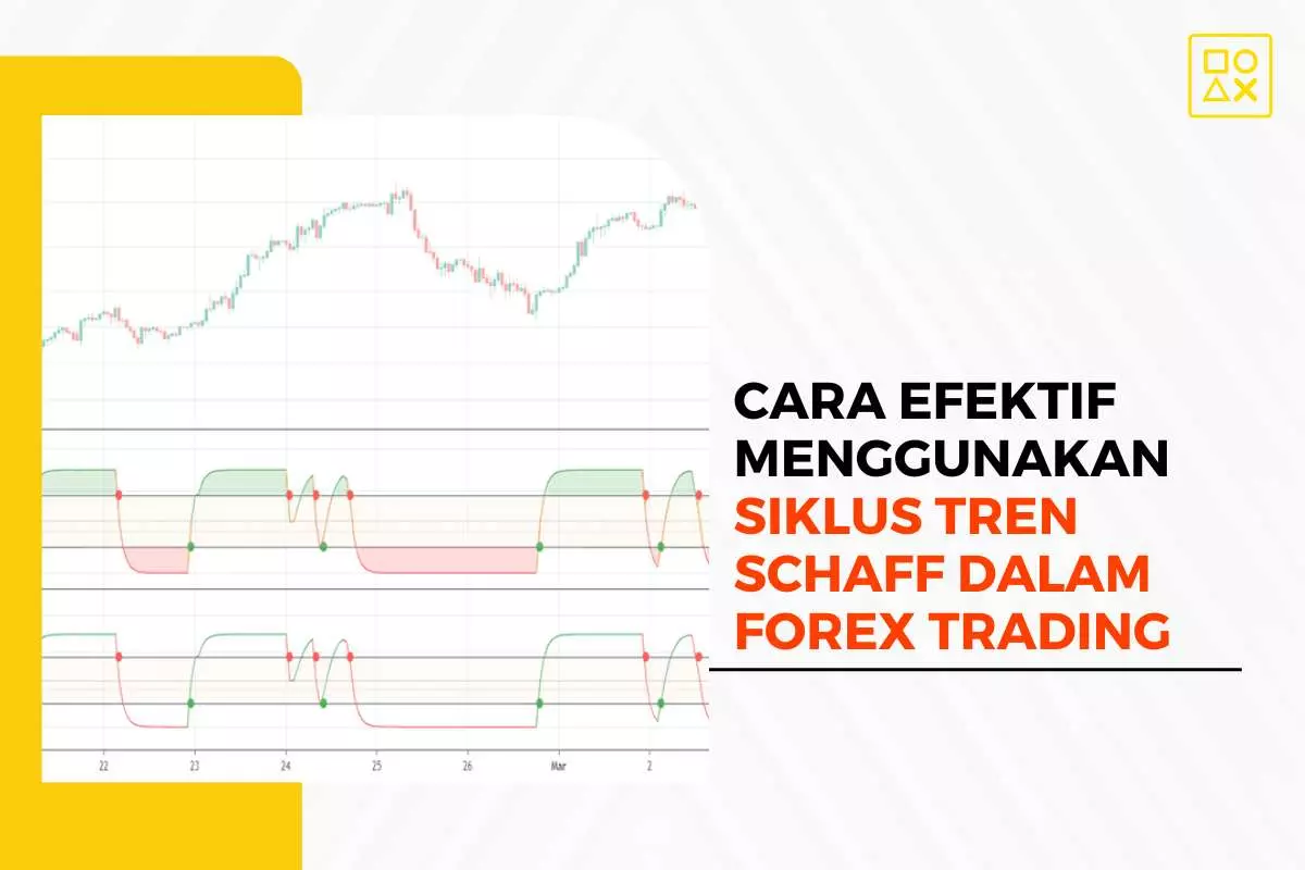 Cara Efektif Menggunakan Siklus Tren Schaff dalam Forex Trading