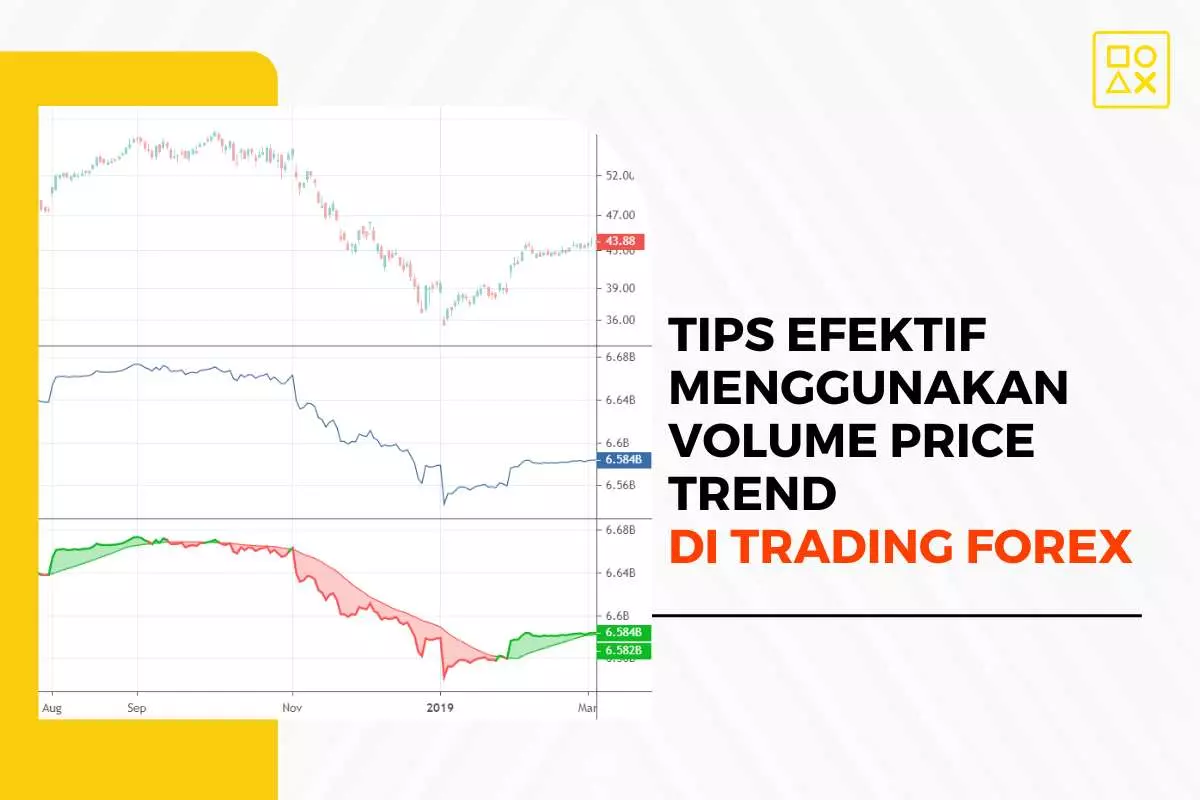 Tips Efektif Menggunakan Volume Price Trend di Trading Forex