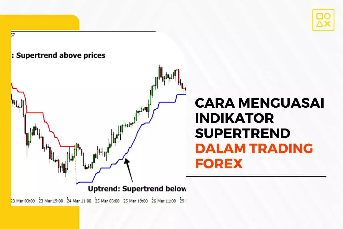 Cara Sederhana Menguasai Indikator Supertrend dalam Trading Forex