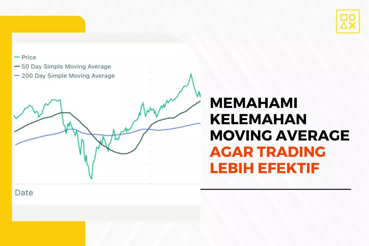 Cara Memahami Kelemahan Moving Average agar Trading Lebih Efektif