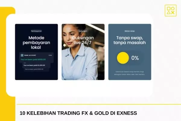 Trading Exness