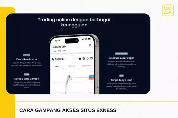Cara Akses Forex Exness