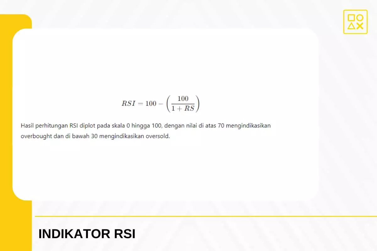Kelebihan Dan Kekurangan Indikator Rsi