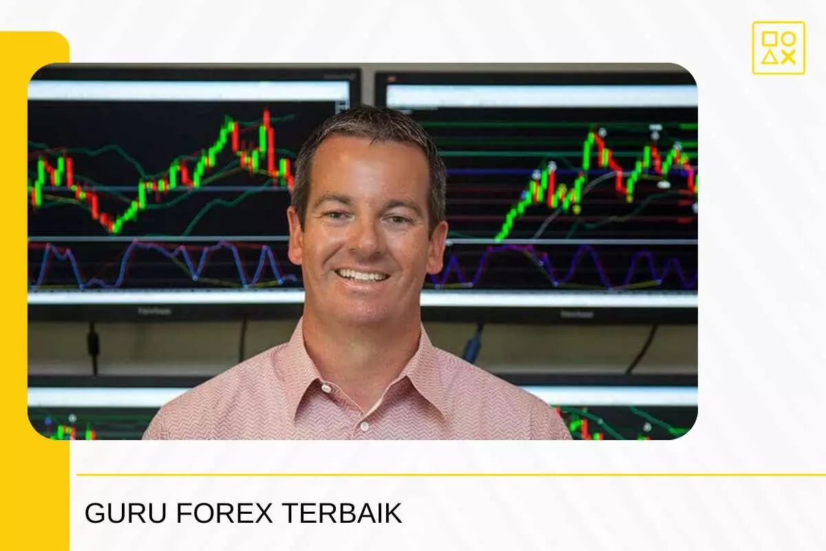 The Forex Trading Coach