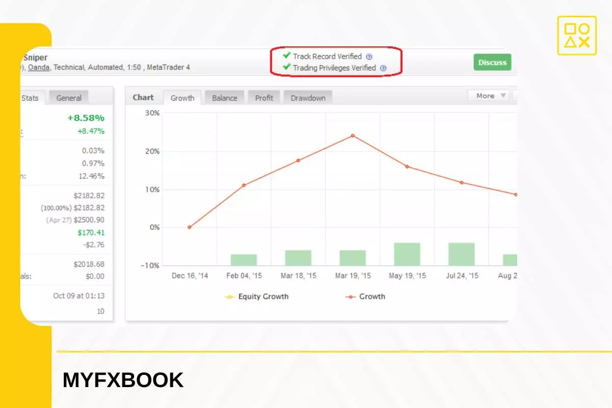 Persiapan Sebelum Trading Berita Menggunakan Myfxbook